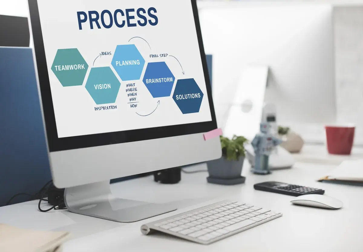 Managing Process Improvement