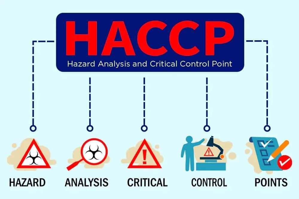 HACCP