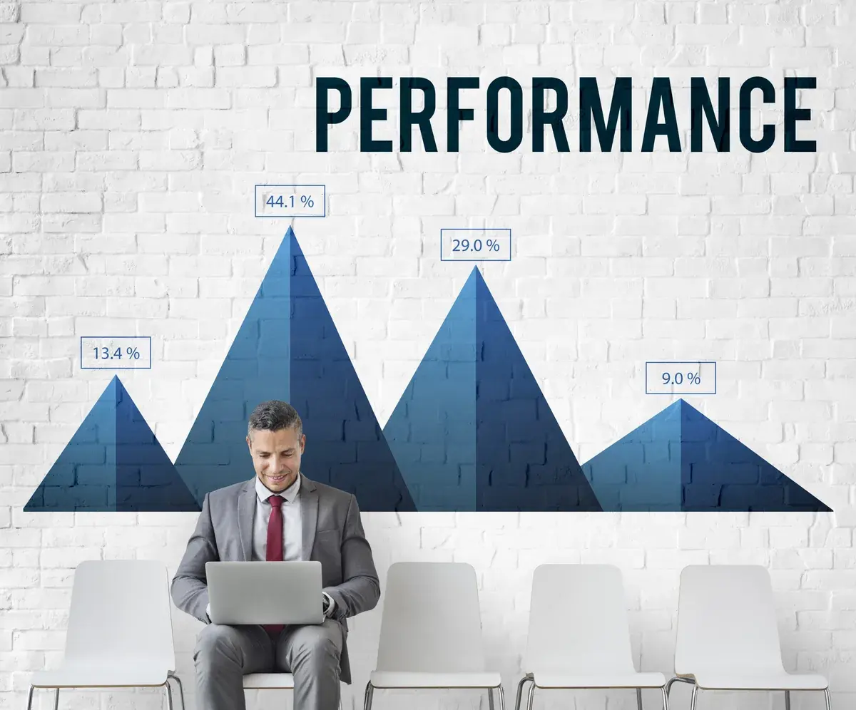 Performance Management