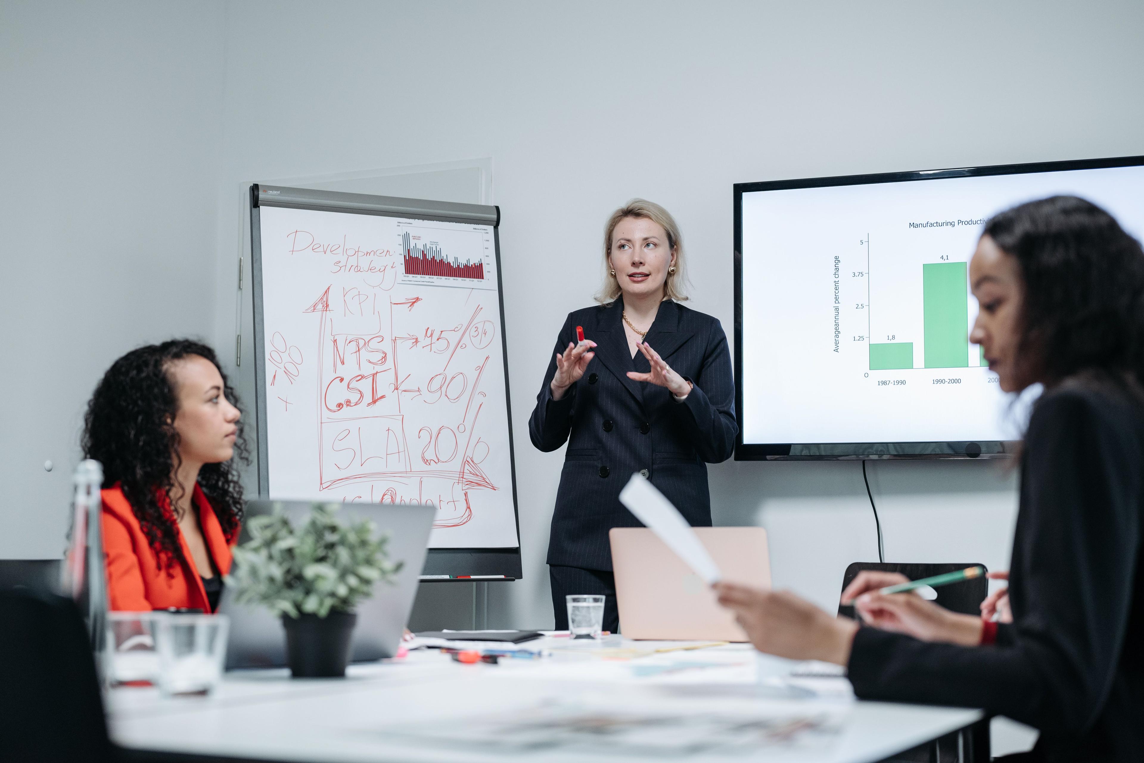 Results Based Management Training For NGOs